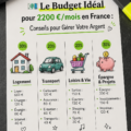 Femme souriante tenant un carnet et un crayon, planifiant son budget