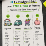 Femme souriante tenant un carnet et un crayon, planifiant son budget