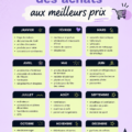 Un calendrier coloré des achats avec des icônes représentant les bonnes affaires.