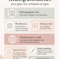 Femme utilisant un ordinateur pour gérer son entreprise en ligne avec des outils numériques.