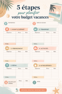 Femme avec une carte et un carnet, planifiant son budget vacances