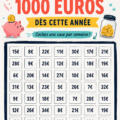 Tableau d'économies gratuit avec des conseils pratiques pour économiser 1000 euros.