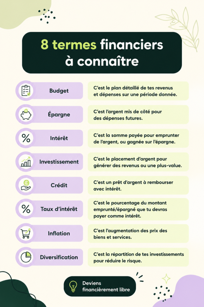 Une femme lisant un livre sur les termes financiers pour mieux gérer son argent.