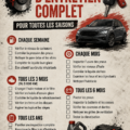 Checklist d'entretien auto saisonnier illustrée avec des outils et une voiture