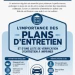 Une femme vérifie le niveau d'huile de sa voiture dans un garage