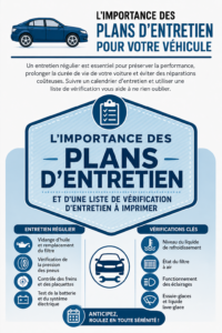 Une femme vérifie le niveau d'huile de sa voiture dans un garage