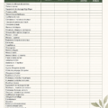 Une liste d'inventaire d'équipement agricole sur un bureau avec des outils