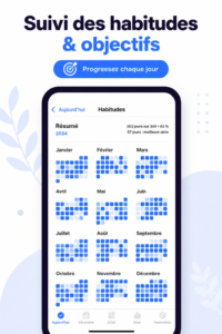 Un habit tracker rempli de couleurs et d'habitudes à suivre pour atteindre ses objectifs.