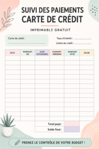 Un tableau de suivi des paiements de carte de crédit imprimable, plein de couleurs et de sections claires.