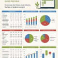 Image d'un tableau Excel modulaire avec des données organisées