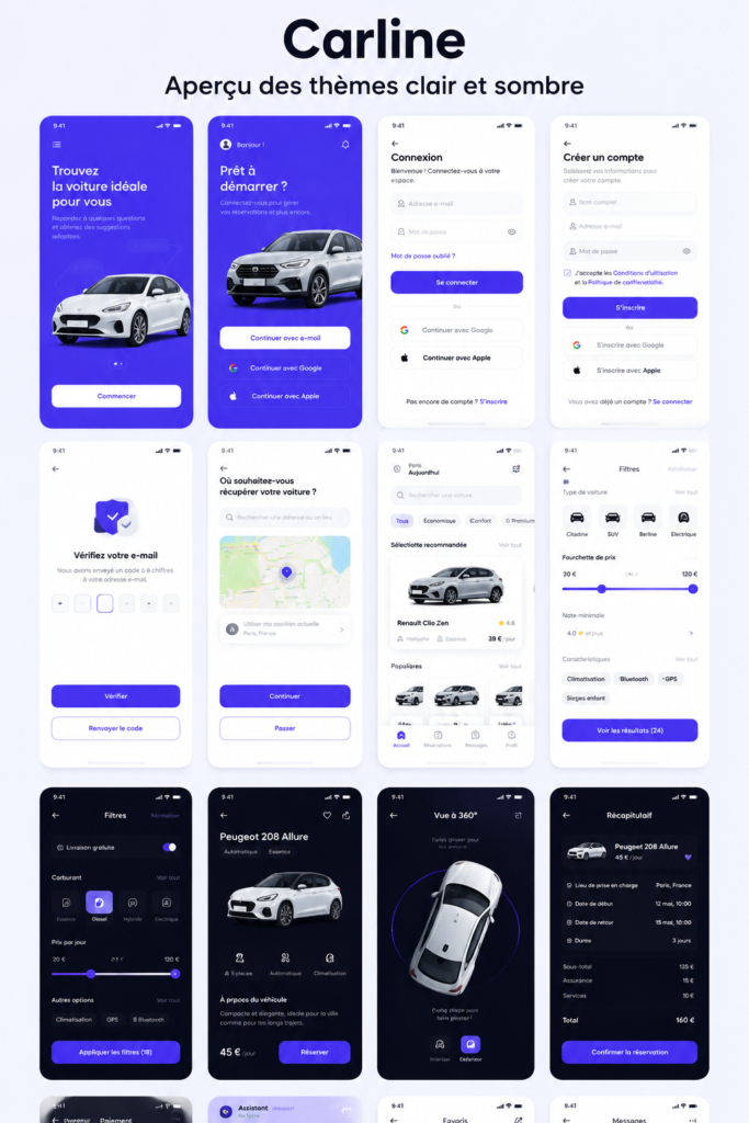 Kit d'interface utilisateur pour applications de voitures