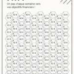Illustration d'un défi d'économies minimalistes avec des graphiques financiers et des stratégies de gestion.