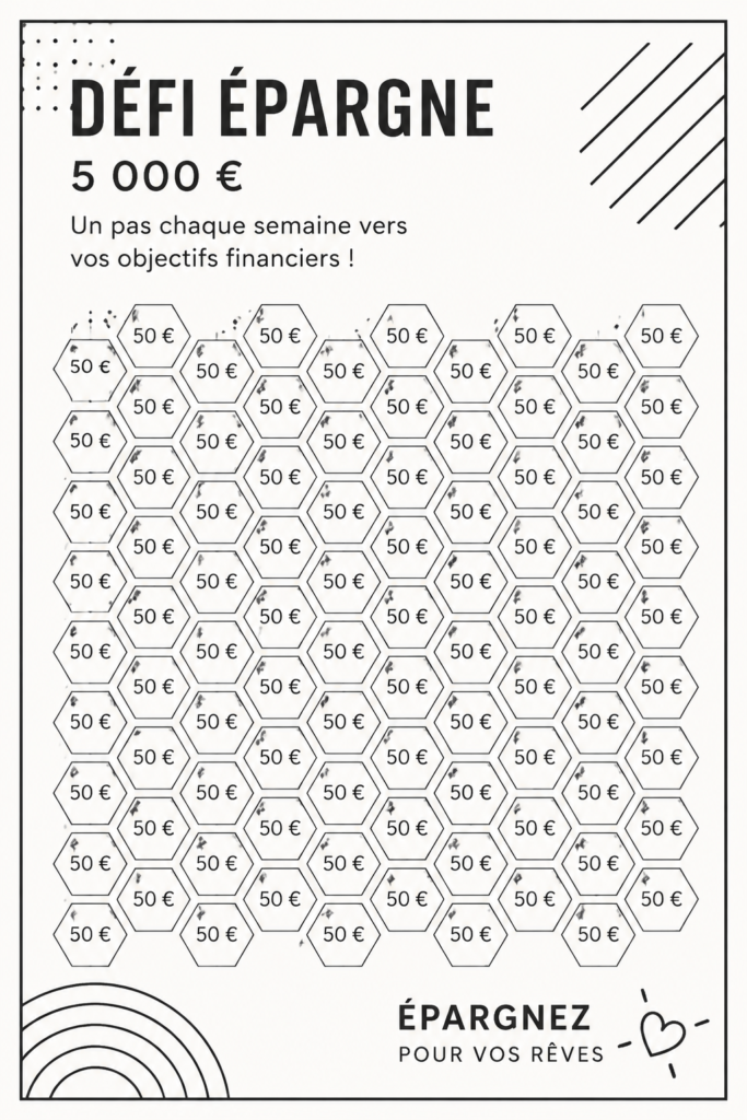 Illustration d'un défi d'économies minimalistes avec des graphiques financiers et des stratégies de gestion.