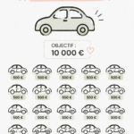 PDF imprimable pour économiser pour une voiture en 20 semaines