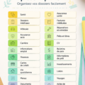 Étiquettes imprimables organisées sur un bureau avec des dossiers bien étiquetés.