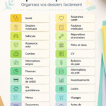 Étiquettes imprimables organisées sur un bureau avec des dossiers bien étiquetés.