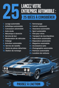 Image de femmes entrepreneuriales travaillant sur des projets automobiles.