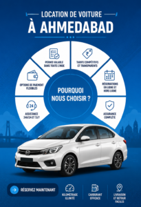 Location de voiture à Ahmedabad avec un paysage urbain en arrière-plan.