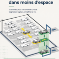 Parking moderne optimisé avec solutions innovantes