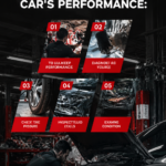 Service d'entretien automobile intégrant des vérifications pour garantir la performance