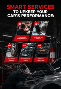 Service d'entretien automobile intégrant des vérifications pour garantir la performance