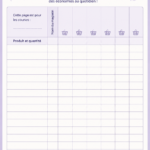 Tableau de suivi des dépenses alimentaires sur une table en bois