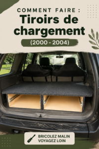 Tiroirs de chargement bien organisés dans un véhicule professionnel, avec des outils et équipements bien rangés.