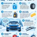 Une voiture préparée pour l'hiver avec des pneus adaptés et vérifiés