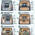Fourgon aménagé en van avec un espace de vie confortable
