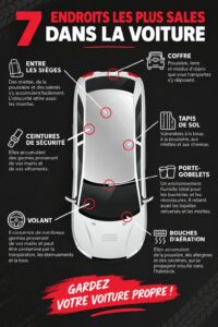 Vue d'une voiture propre avec un intérieur bien entretenu